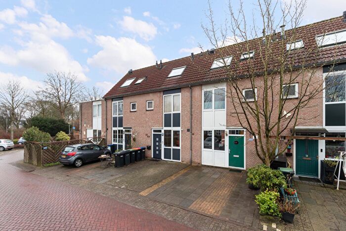 Koop en Huur Huizen - 3