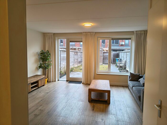 Koop en Huur Huizen - 2