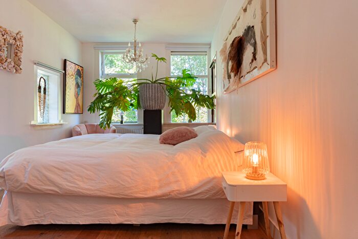 Koop en Huur Huizen - 2