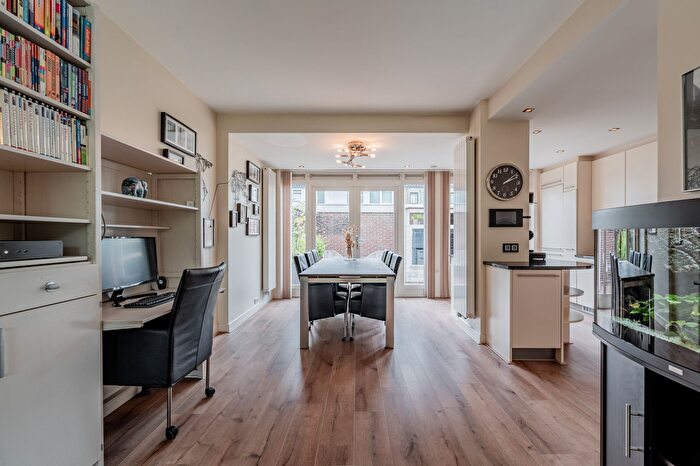 Koop en Huur Huizen - 2