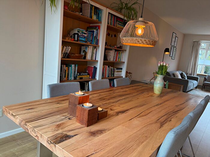 Koop en Huur Huizen - 2