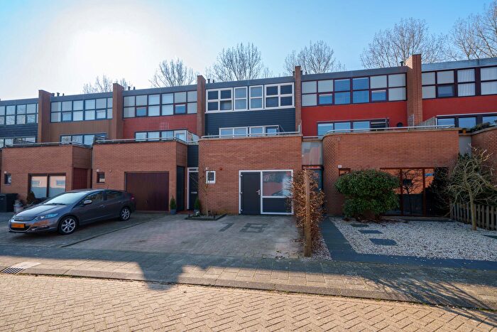 Koop en Huur Huizen - 2
