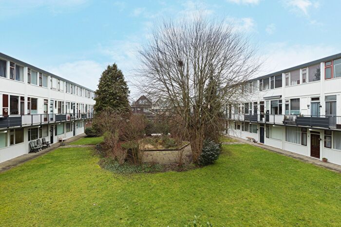 Koop en Huur Huizen - 2