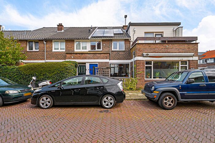 Koop en Huur Huizen - 3
