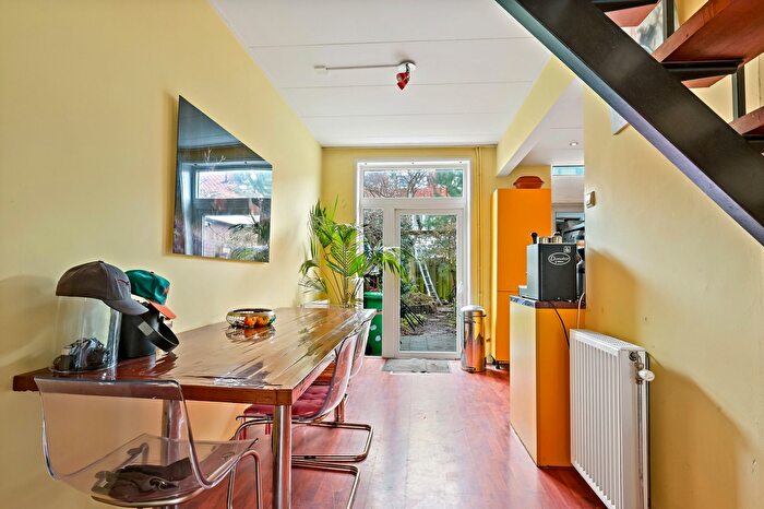 Koop en Huur Huizen - 3
