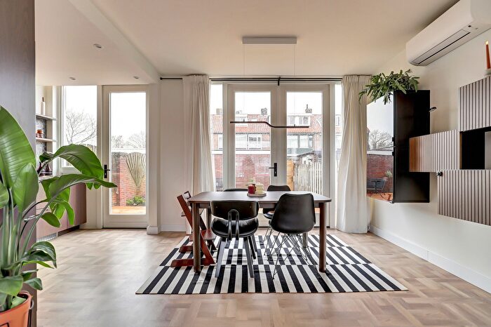 Koop en Huur Huizen - 3