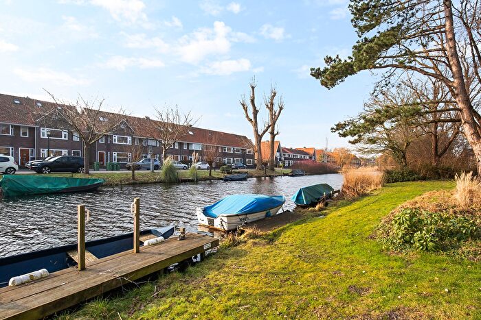Koop en Huur Huizen - 2