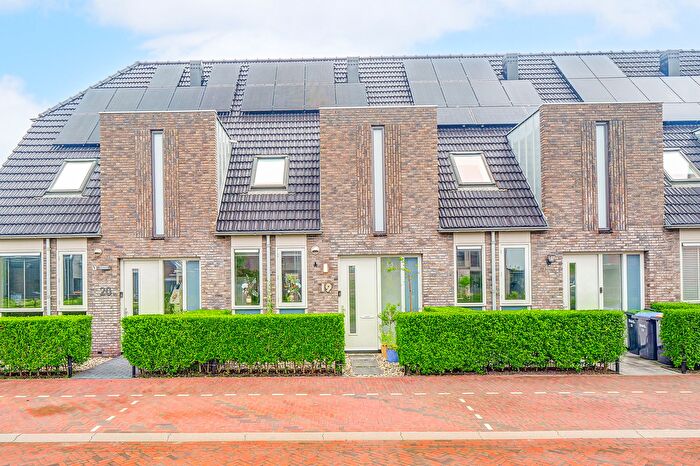 Koop en Huur Huizen - 2