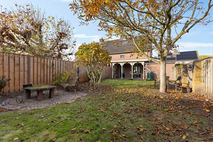 Koop en Huur Huizen - 2