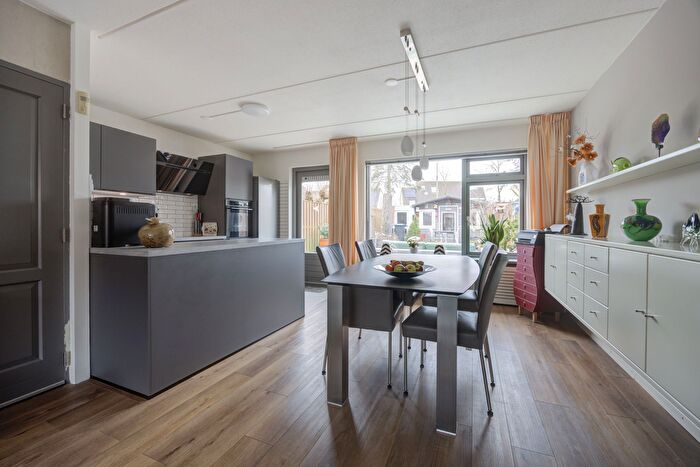 Koop en Huur Huizen - 3
