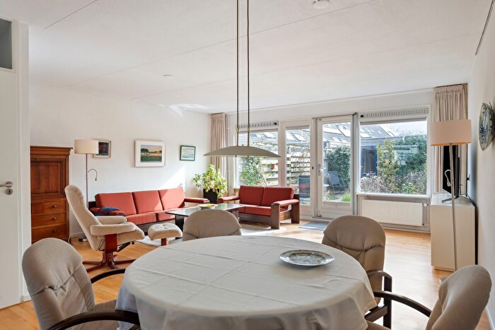 Koop en Huur Huizen - 3