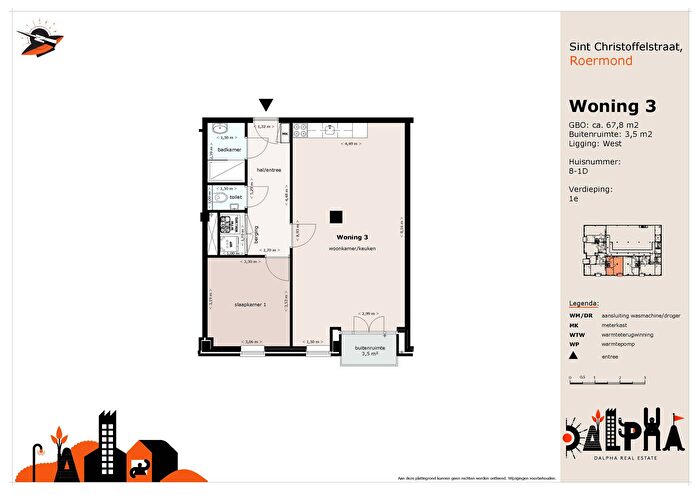 Koop en Huur Huizen - 2