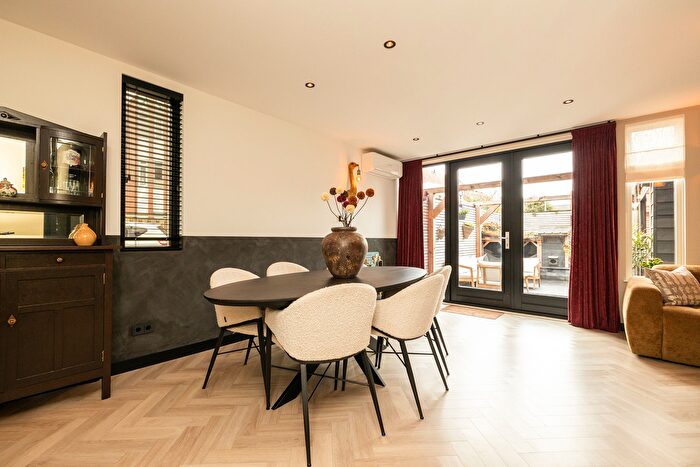 Koop en Huur Huizen - 3