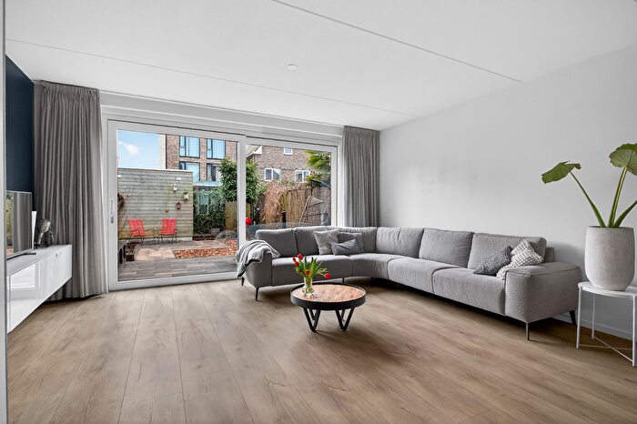 Koop en Huur Huizen - 2
