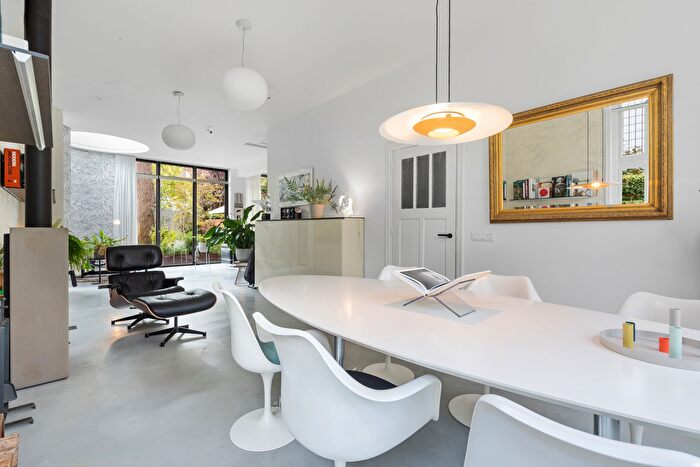 Koop en Huur Huizen - 2