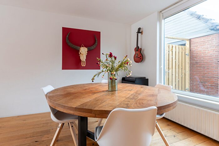 Koop en Huur Huizen - 2