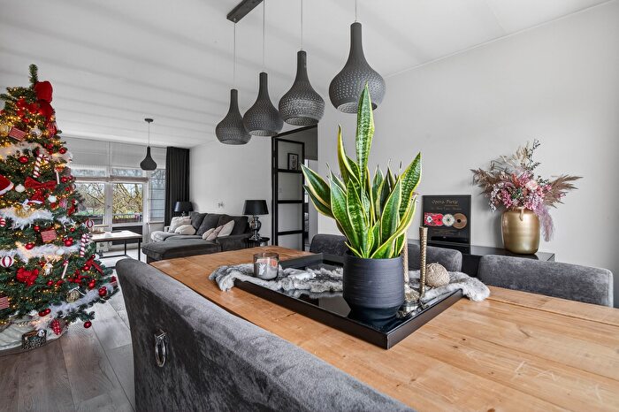 Koop en Huur Huizen - 3