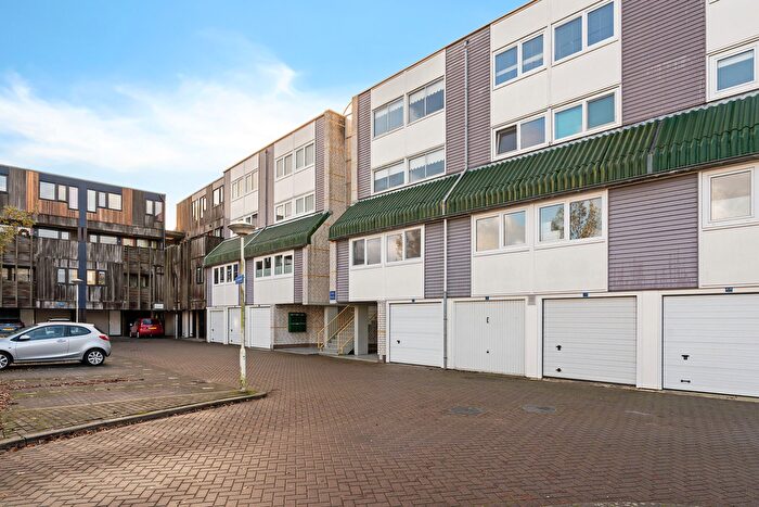 Koop en Huur Huizen - 2