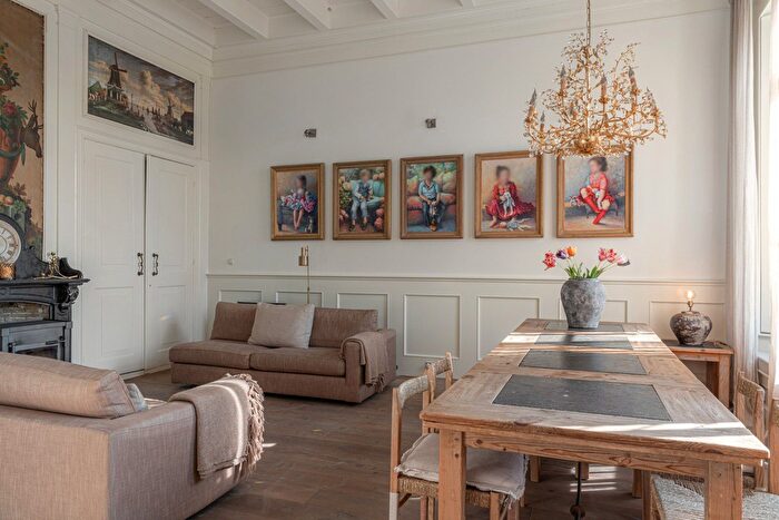 Koop en Huur Huizen - 2
