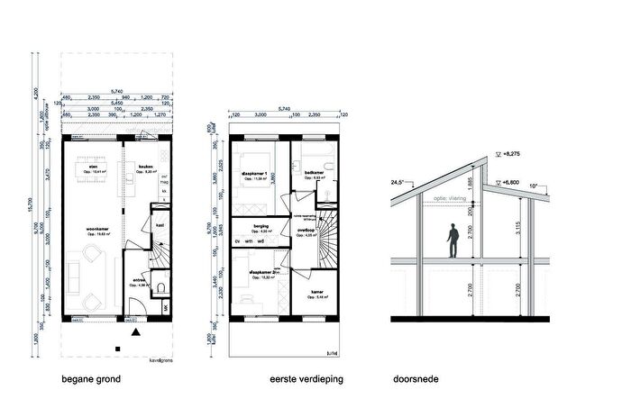 Koop en Huur Huizen - 2