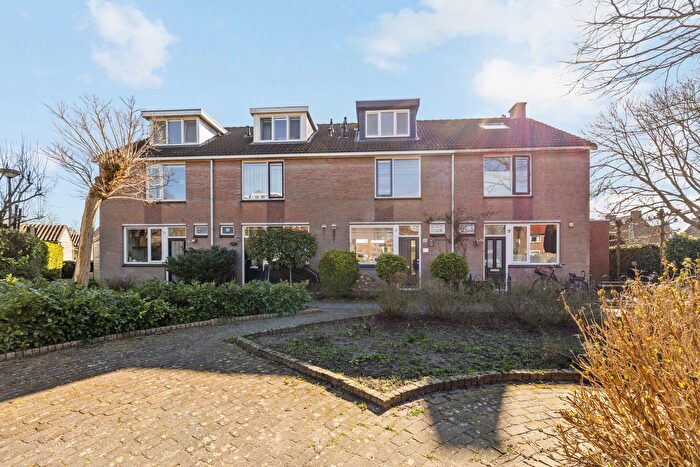 Koop en Huur Huizen - 2