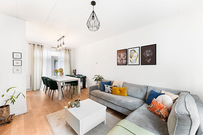 Koop en Huur Huizen - 3