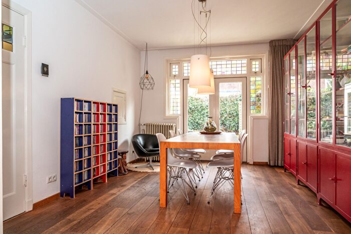 Koop en Huur Huizen - 3