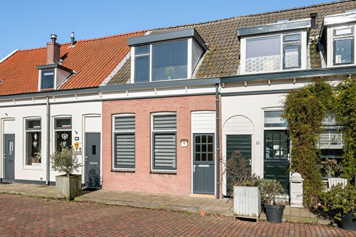 Koop en Huur Huizen - 2