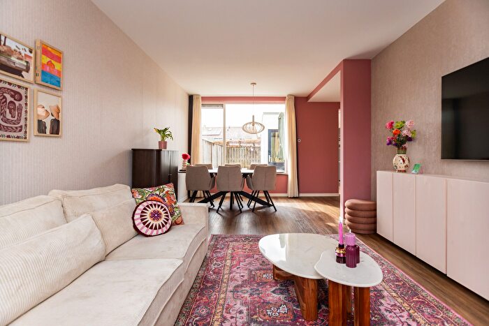 Koop en Huur Huizen - 3