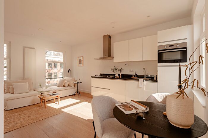 2-kamerappartement te koop in Amsterdam – Czaar Peterstraat, Czaar Peterbuurt