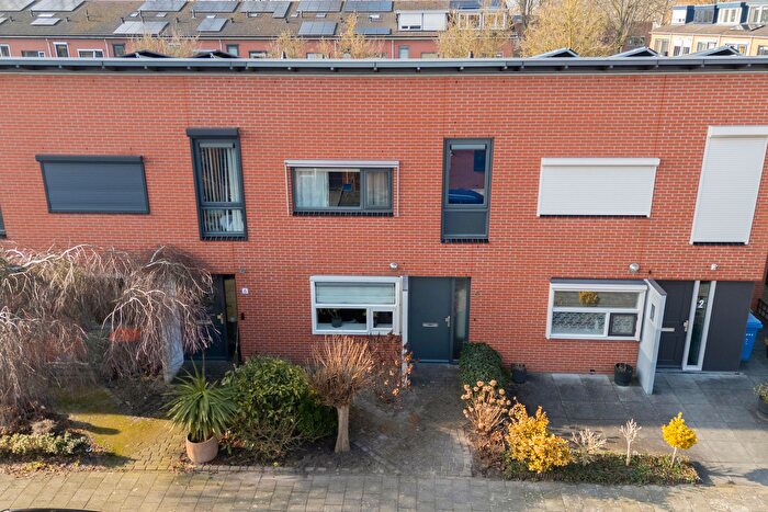 Koop en Huur Huizen - 2