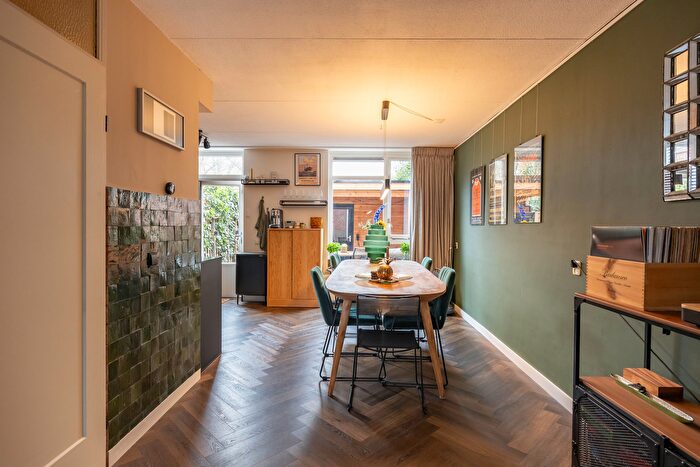 Koop en Huur Huizen - 2