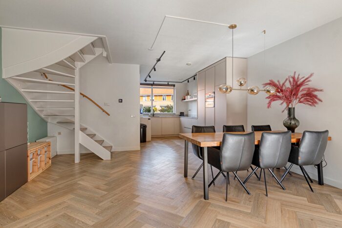 Koop en Huur Huizen - 3