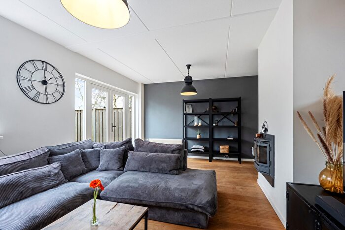 Koop en Huur Huizen - 2