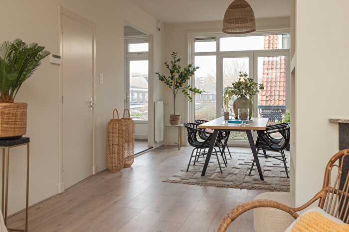 Koop en Huur Huizen - 3