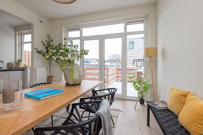Koop en Huur Huizen - 2