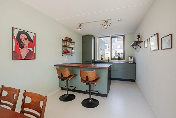 Koop en Huur Huizen - 2