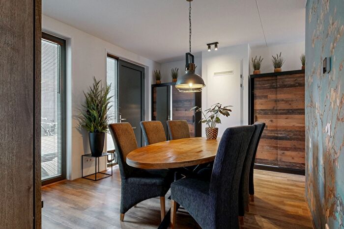 Koop en Huur Huizen - 3