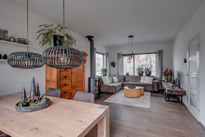 Koop en Huur Huizen - 3