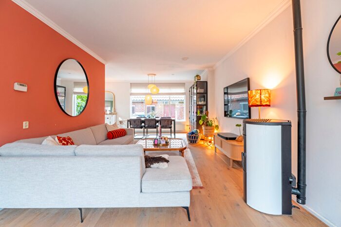 Koop en Huur Huizen - 2