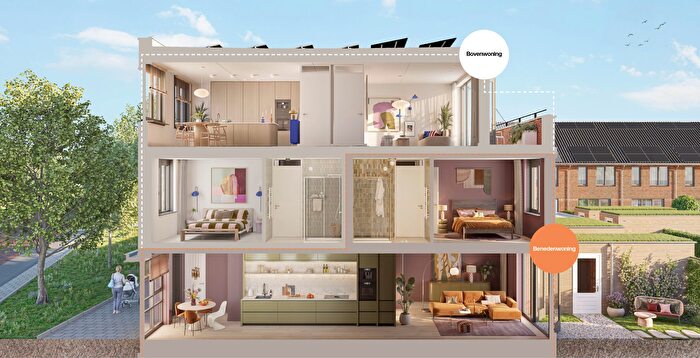 Koop en Huur Huizen - 2