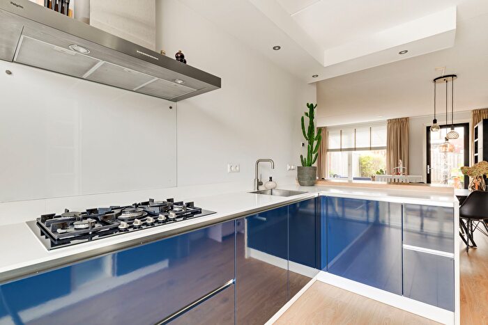 Koop en Huur Huizen - 3