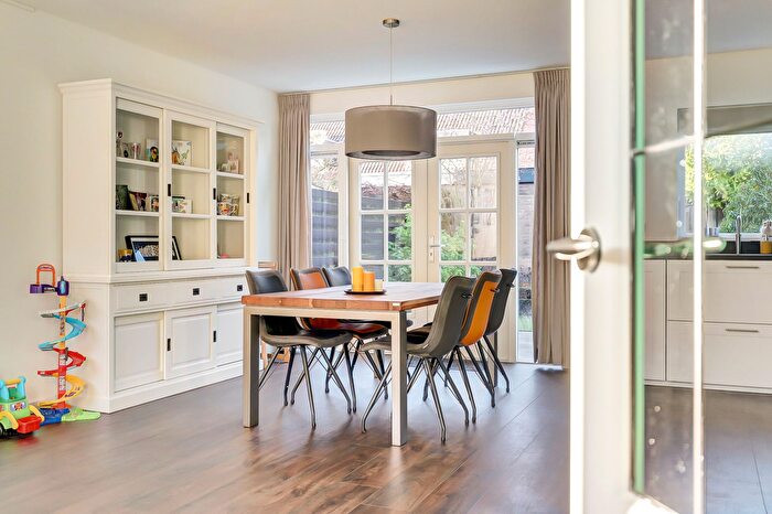Koop en Huur Huizen - 2