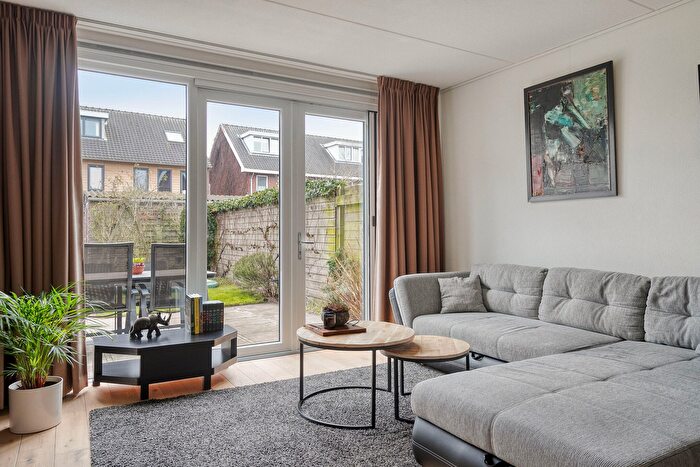 Koop en Huur Huizen - 3