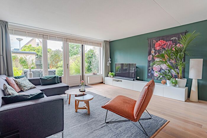 Koop en Huur Huizen - 2