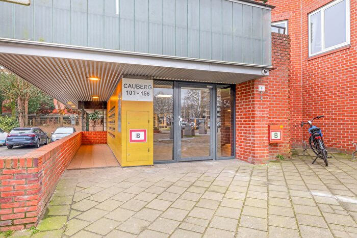 Koop en Huur Huizen - 3