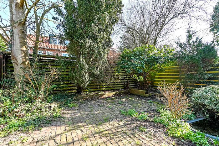 Koop en Huur Huizen - 2