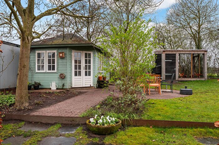 Koop en Huur Huizen - 2