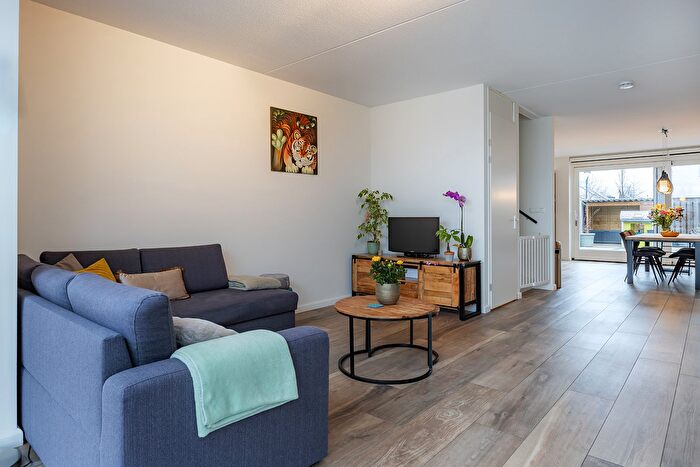 Koop en Huur Huizen - 2
