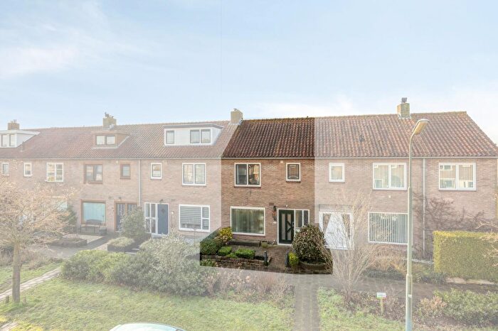 Koop en Huur Huizen - 2